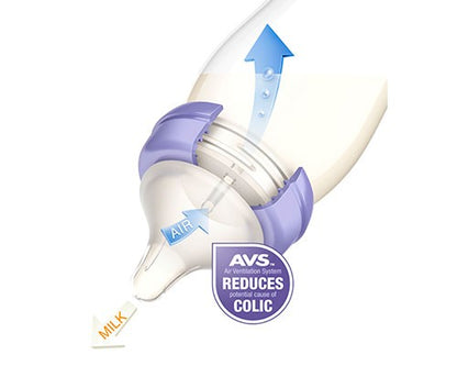 Lansinoh Feeding Bottle 160ml with NaturalWave Teat