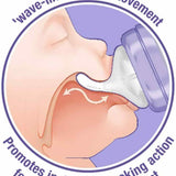 Lansinoh NaturalWave Medium Flow Teats Pk 2