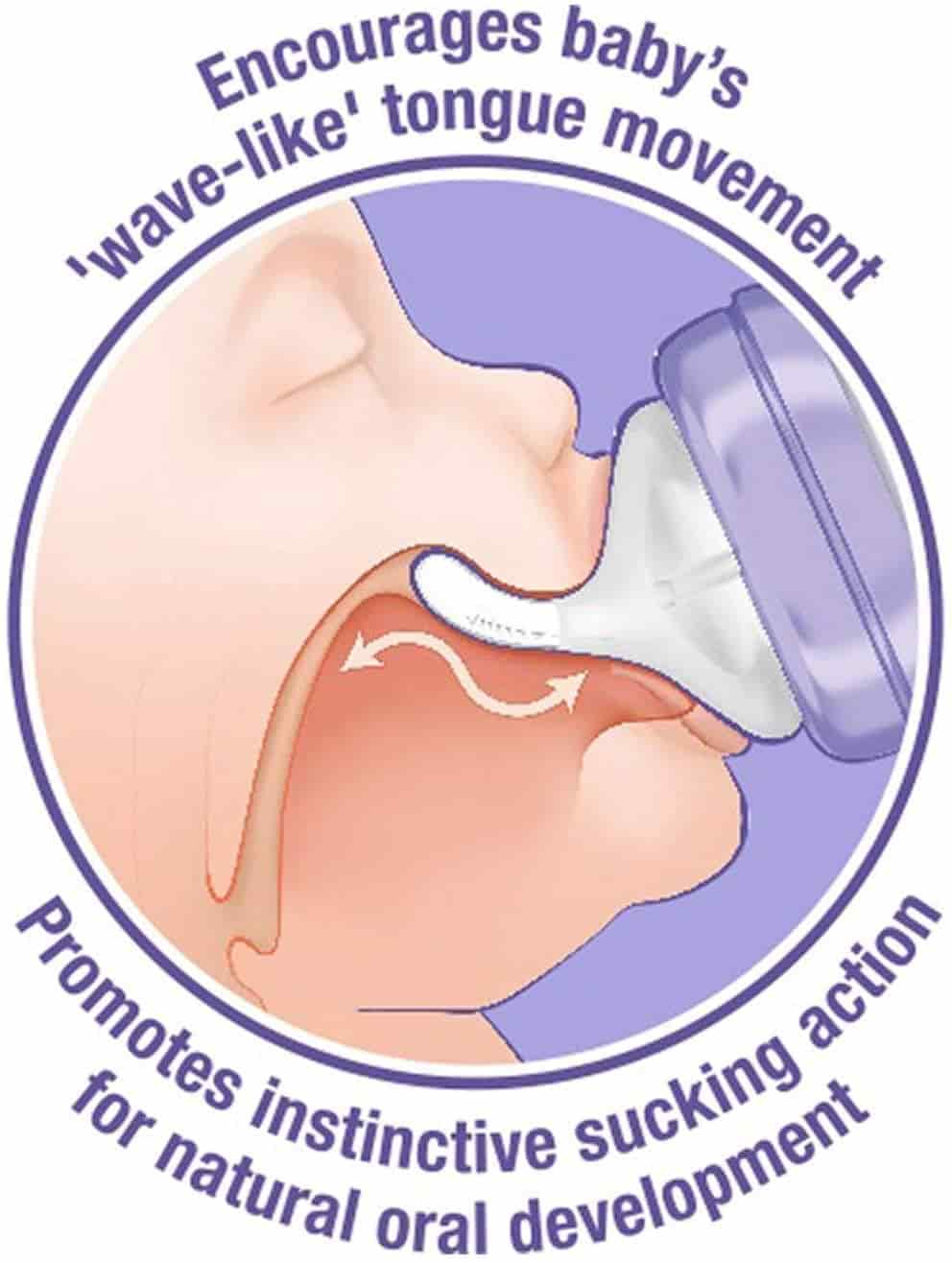 Lansinoh NaturalWave Medium Flow Teats Pk 2