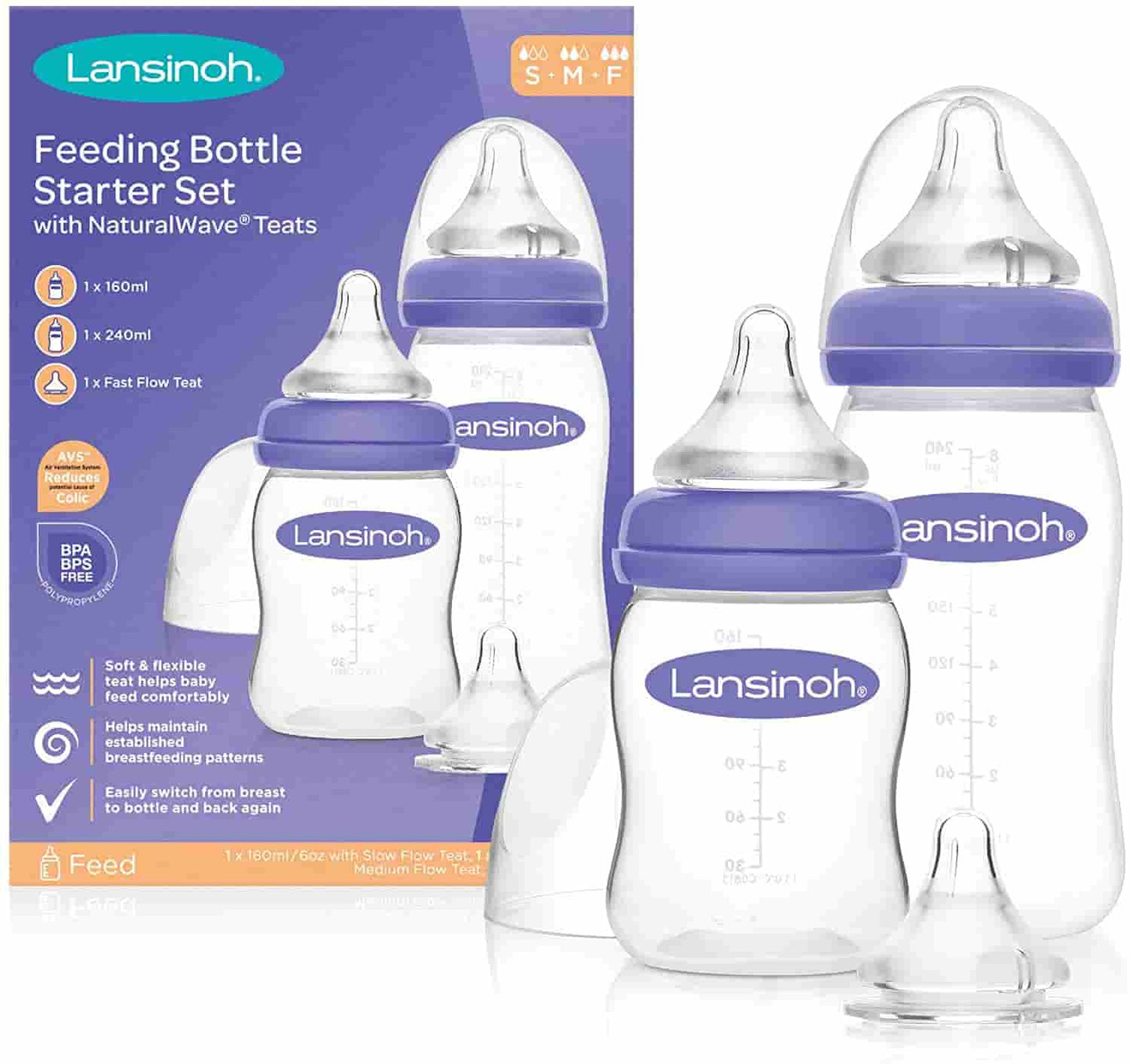 Lansinoh Feeding Bottle Starter Set