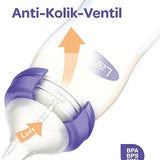 Lansinoh Glass Bottle - 240ml