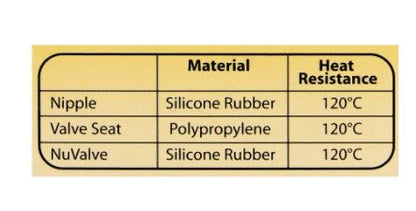 Japlo Biberon Feeder Accessories