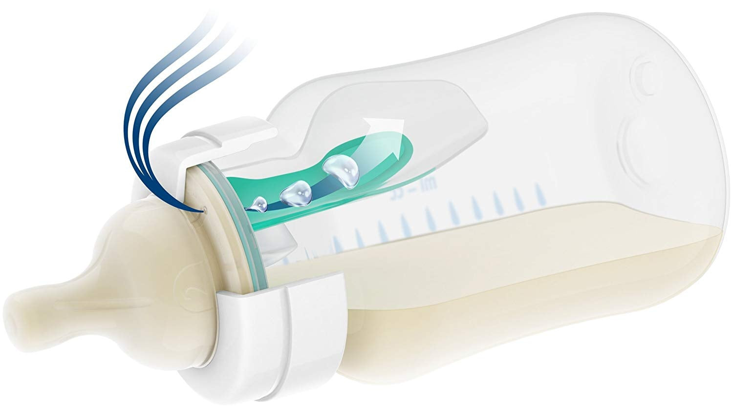 Philips Avent Anti Colic 2 Feeding Bottle 260Ml (Kepler)